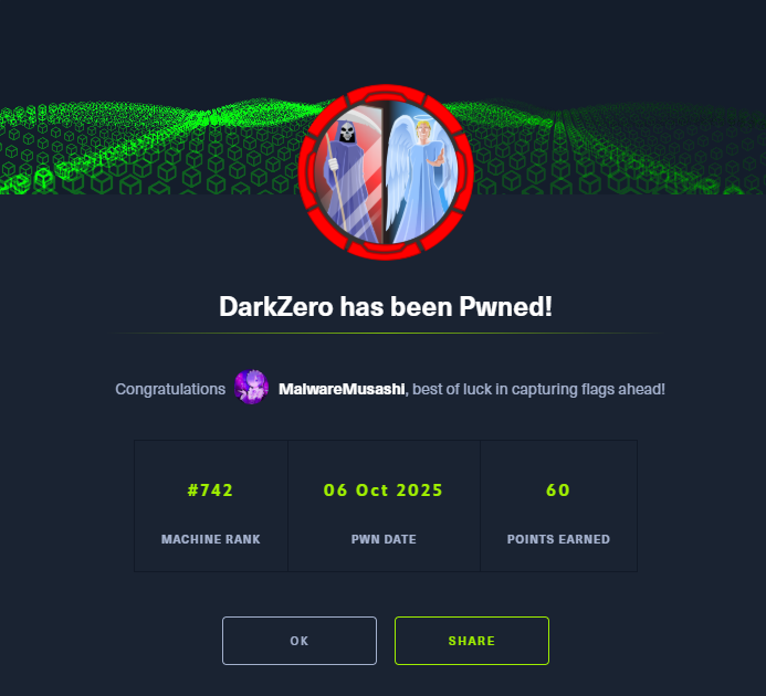 Dark Zero HTB walkthrough